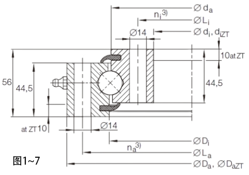 LVSU系列四点接触球转盘轴承