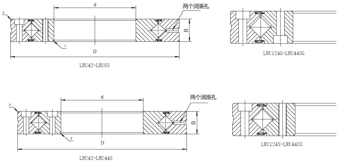 LRU系列精密交叉圆柱滚子轴承